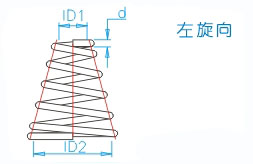 锥型压力弹簧左旋示意图
