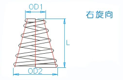 锥型压力弹簧右旋示意图
